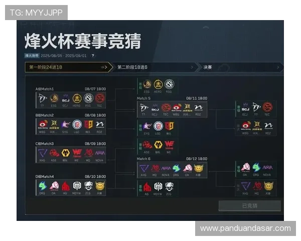 三角洲行动烽火世界杯竞猜九月17日赛事精彩回顾与玩家心得分享，助你更好把握比赛动态